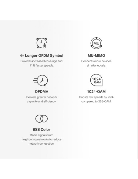 Sistema Mesh Wi-Fi 6 AX1800 3 Pack Mercusys Mercusys
