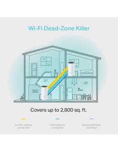 WiFi MESH 2