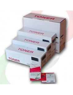 Drum Compatibili